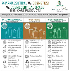 CeraVe Cleanser - Hydrating and Gentle Micellar Cleansing Water - 295ml