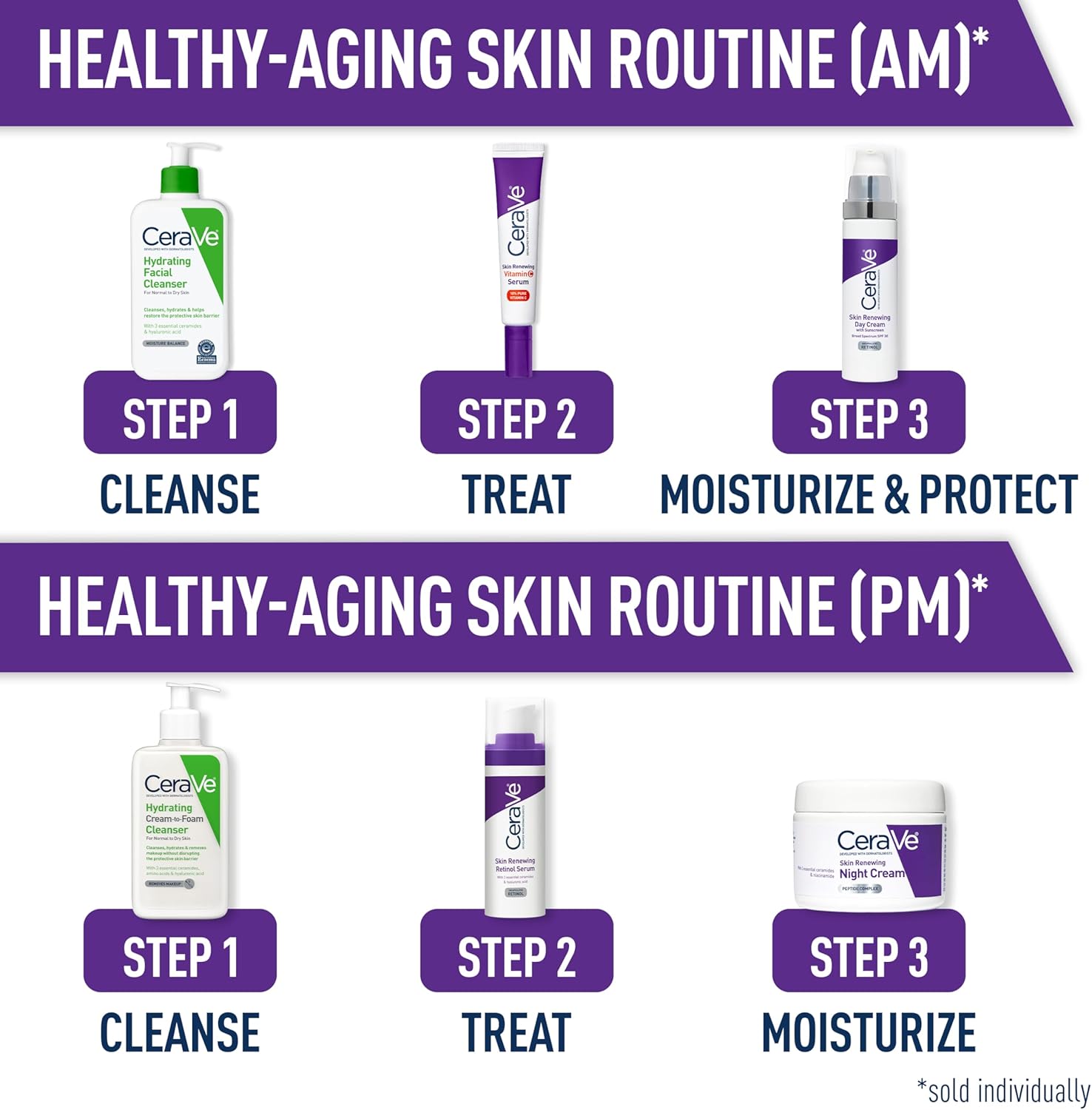 CeraVe Anti Aging Retinol Serum 1 Ounce Cream Serum for Smoothing Fine Lines and Skin Brightening Fragrance Free, 1 Fl Oz (Pack of 1)