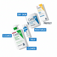 CeraVe Dry Skin Essentials: Hydrating Cleanser 16 oz, Moisturizing Cream 19 oz, AM SPF 30 Lotion & PM Facial Moisturizer